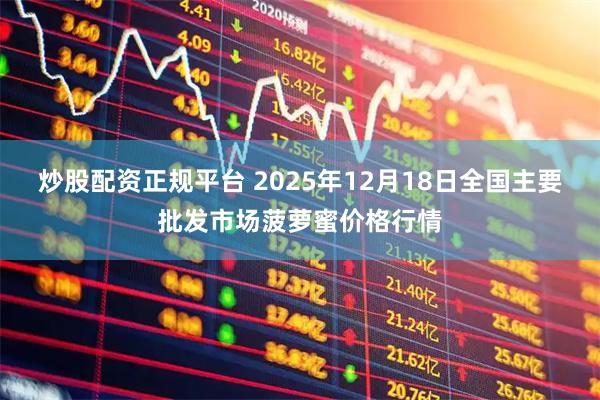 炒股配资正规平台 2025年12月18日全国主要批发市场菠萝蜜价格行情